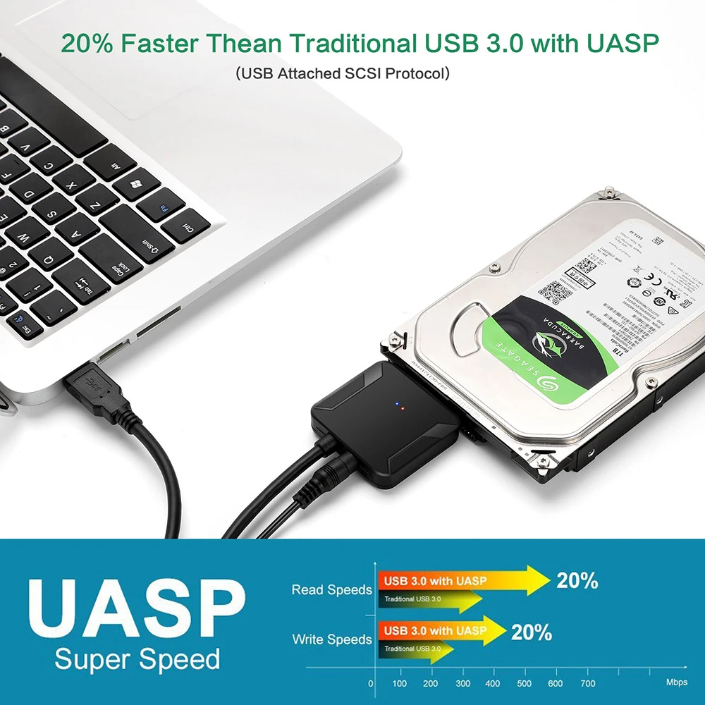 Sata כדי USB 3.0 כבל מתאם עבור 3.5/2.5 אינץ ssd hdd sata iii כונן קשיח ממיר דיסק קשיח תמיכה uasp עם 12v מתאם חשמל 12v, , - AliExpress – תמונה 3